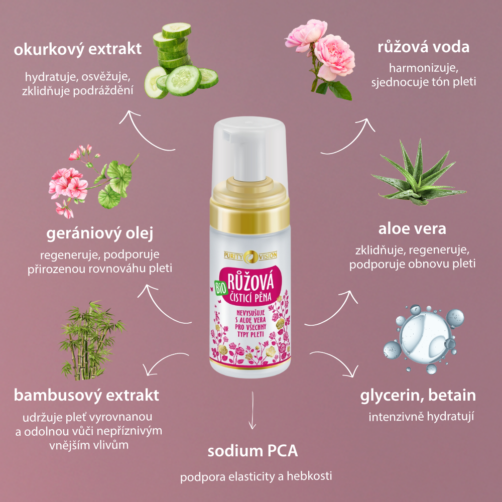 Set Ritual Bio de Retinol