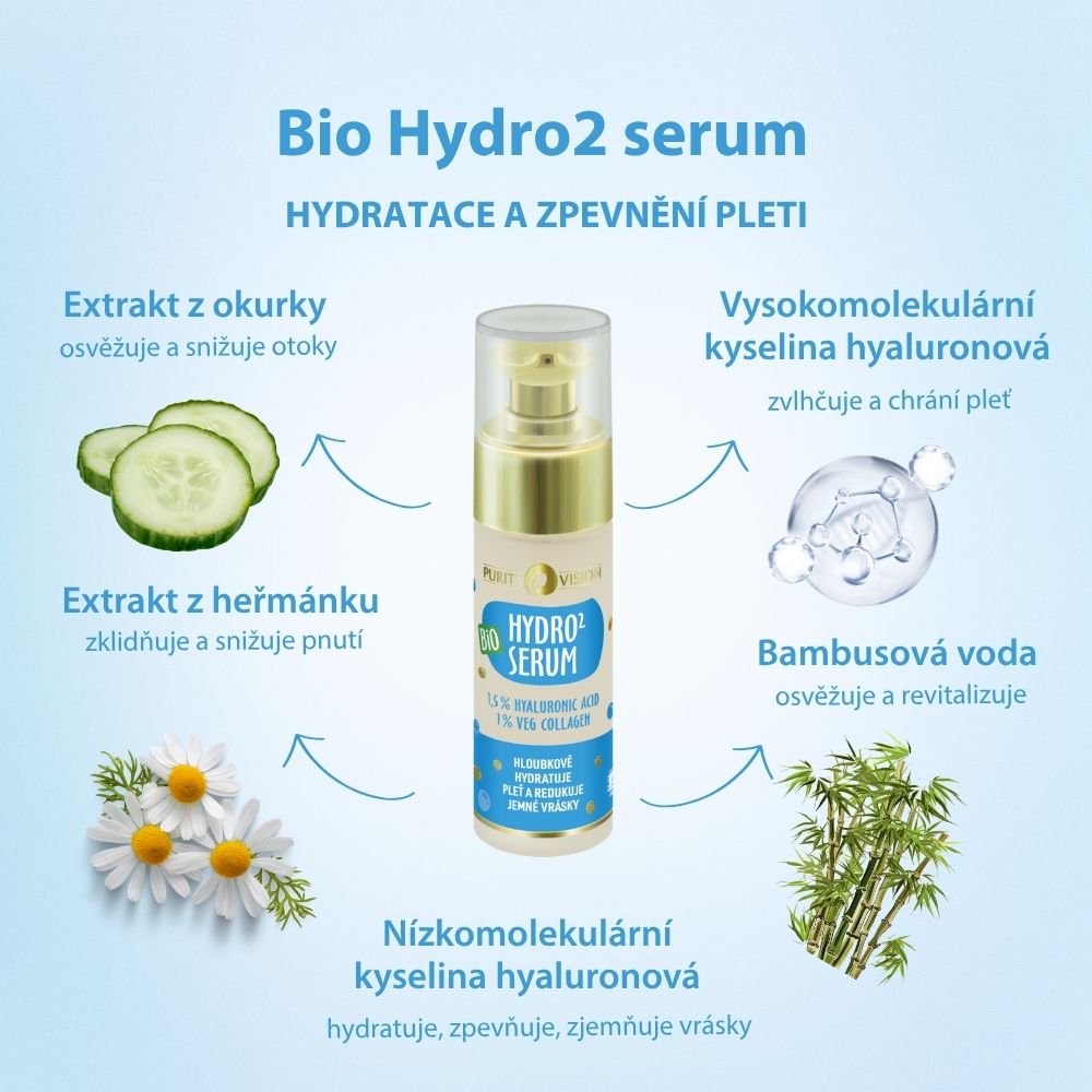 Set Ritual Hidro Bio