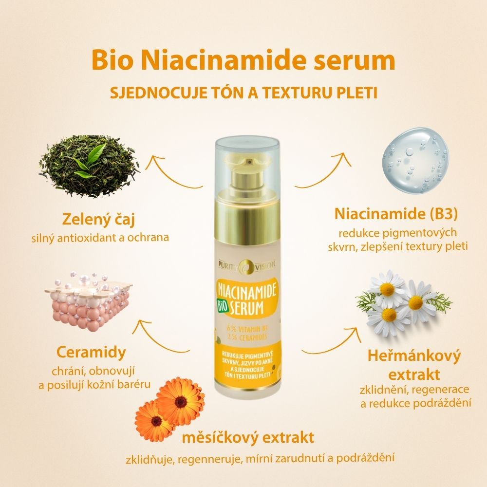 Set Ritual Bio de Niacinamida