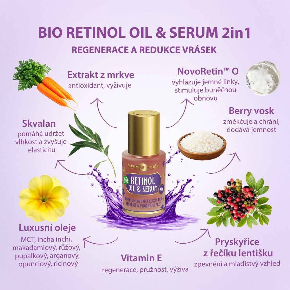 Set Ritual Bio de Retinol