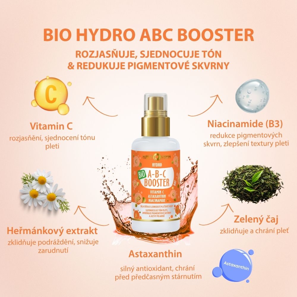 Set Lifting ABC Día con Gua Sha