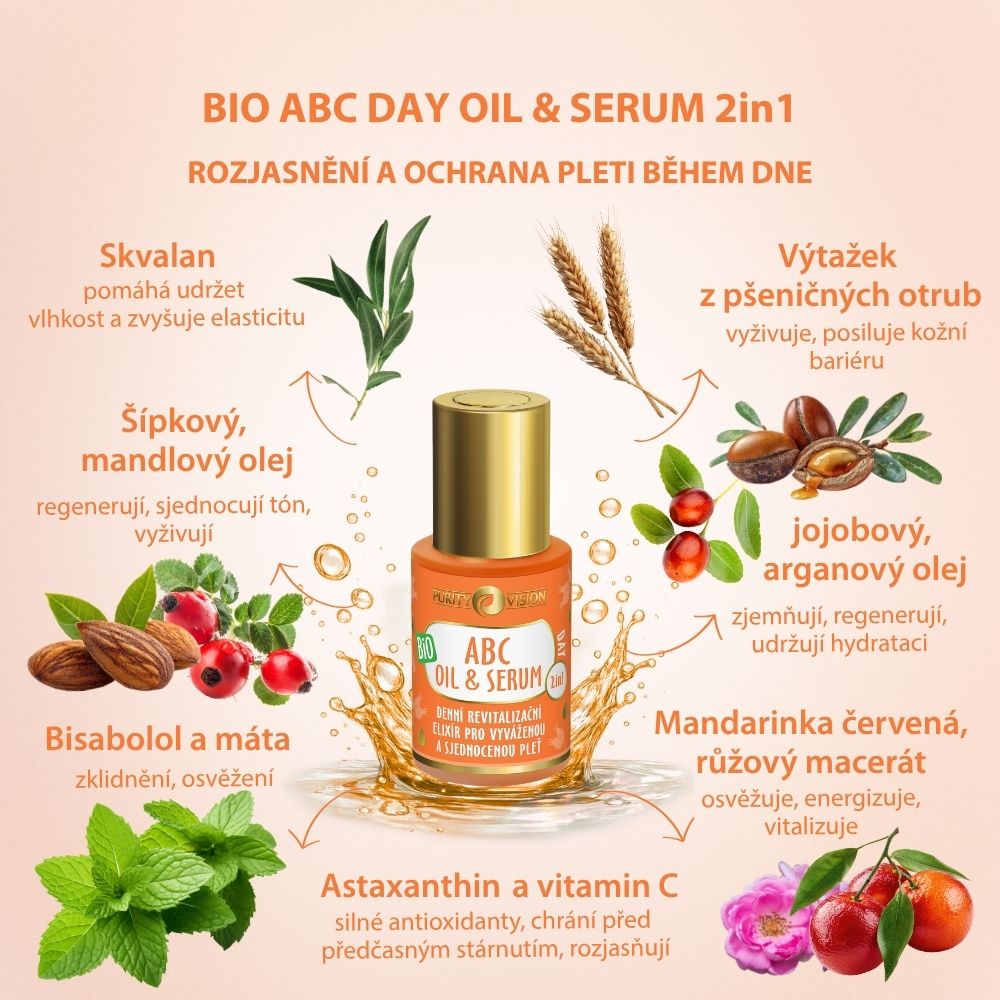 Set ABC Día Boost & Glow
