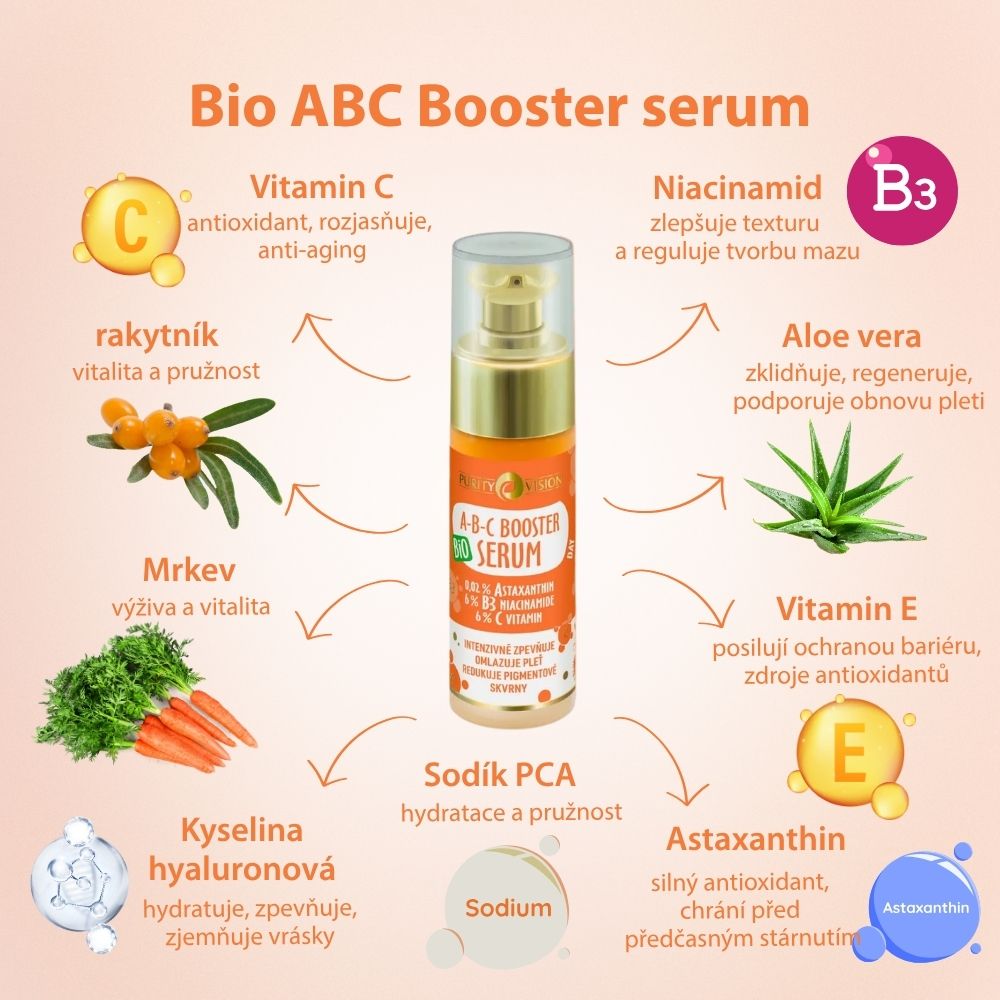 Sérum Bio ABC Booster de Día 30 ml