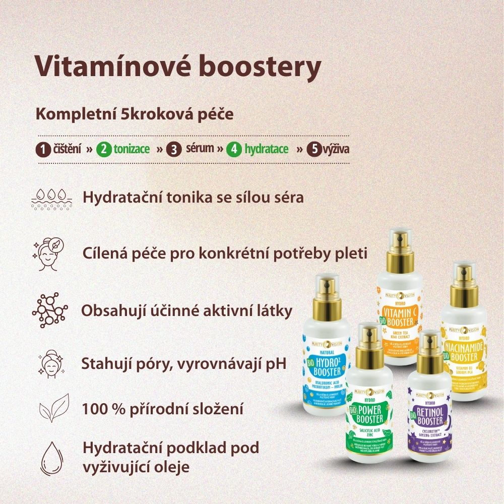 Bio Hydro Niacinamida Booster 100 ml