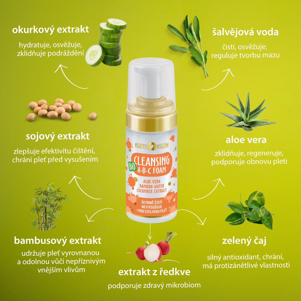 Set Ritual Nocturno Bio Ultra Recovery
