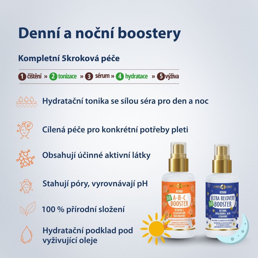 Set ABC Día Boost & Glow