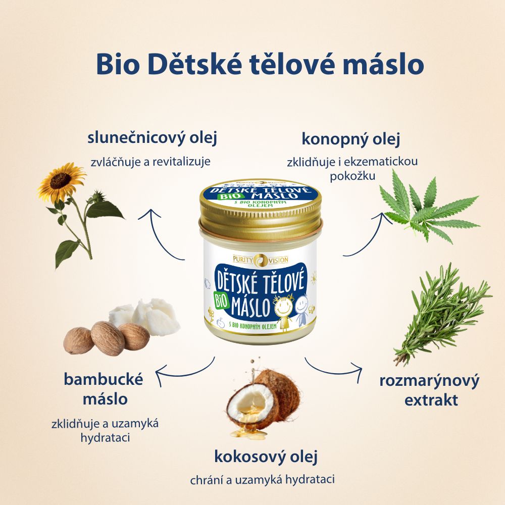 Manteca corporal para bebé bio 350 ml