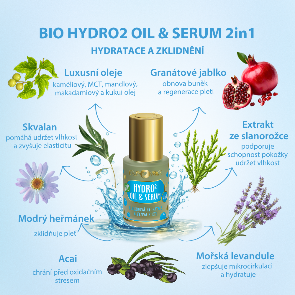 Sueros Bio Oil 2 en 1