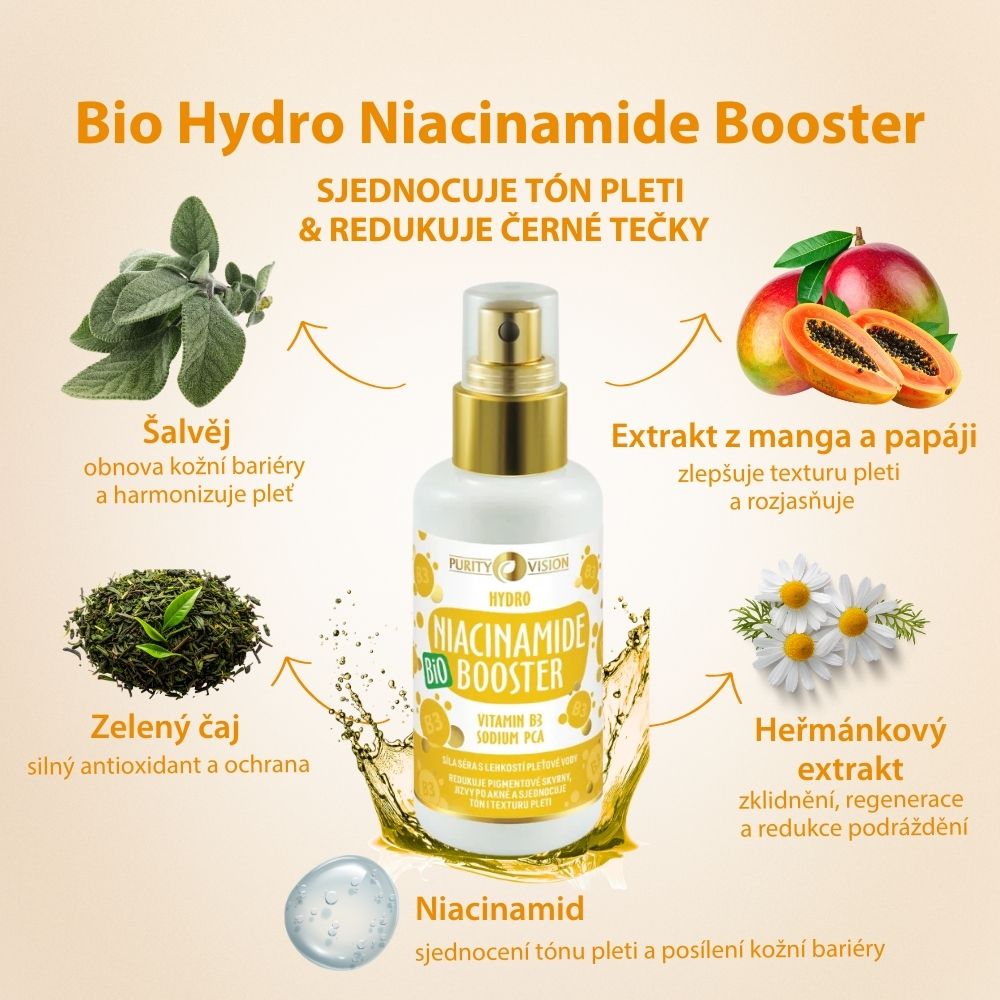 Bio Hydro Niacinamida Booster 100 ml