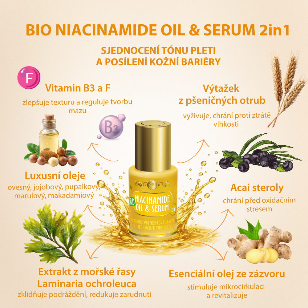Sueros Bio Oil 2 en 1
