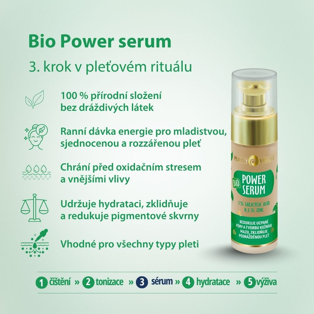 Sérum Bio Power 30 ml