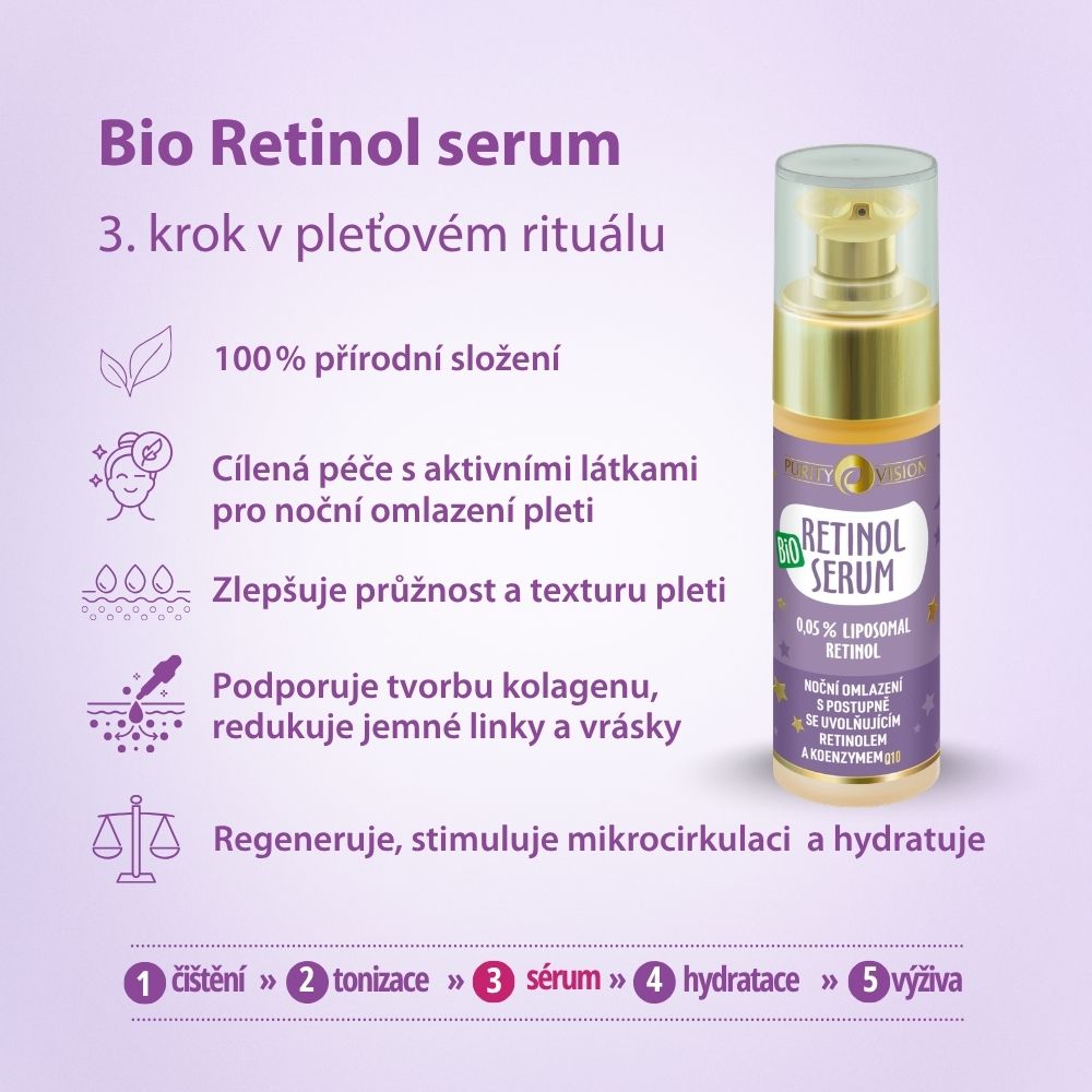 Suero Bio de Retinol 30 ml