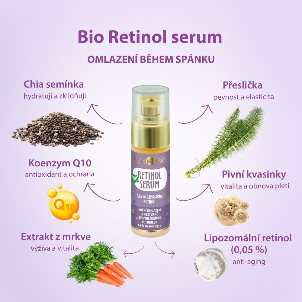 Suero Bio de Retinol 30 ml