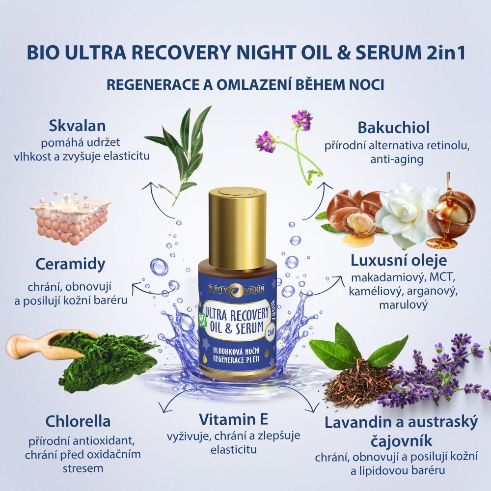 Aceite y Sérum Bio Ultra Recovery Noche 2en1 30 ml