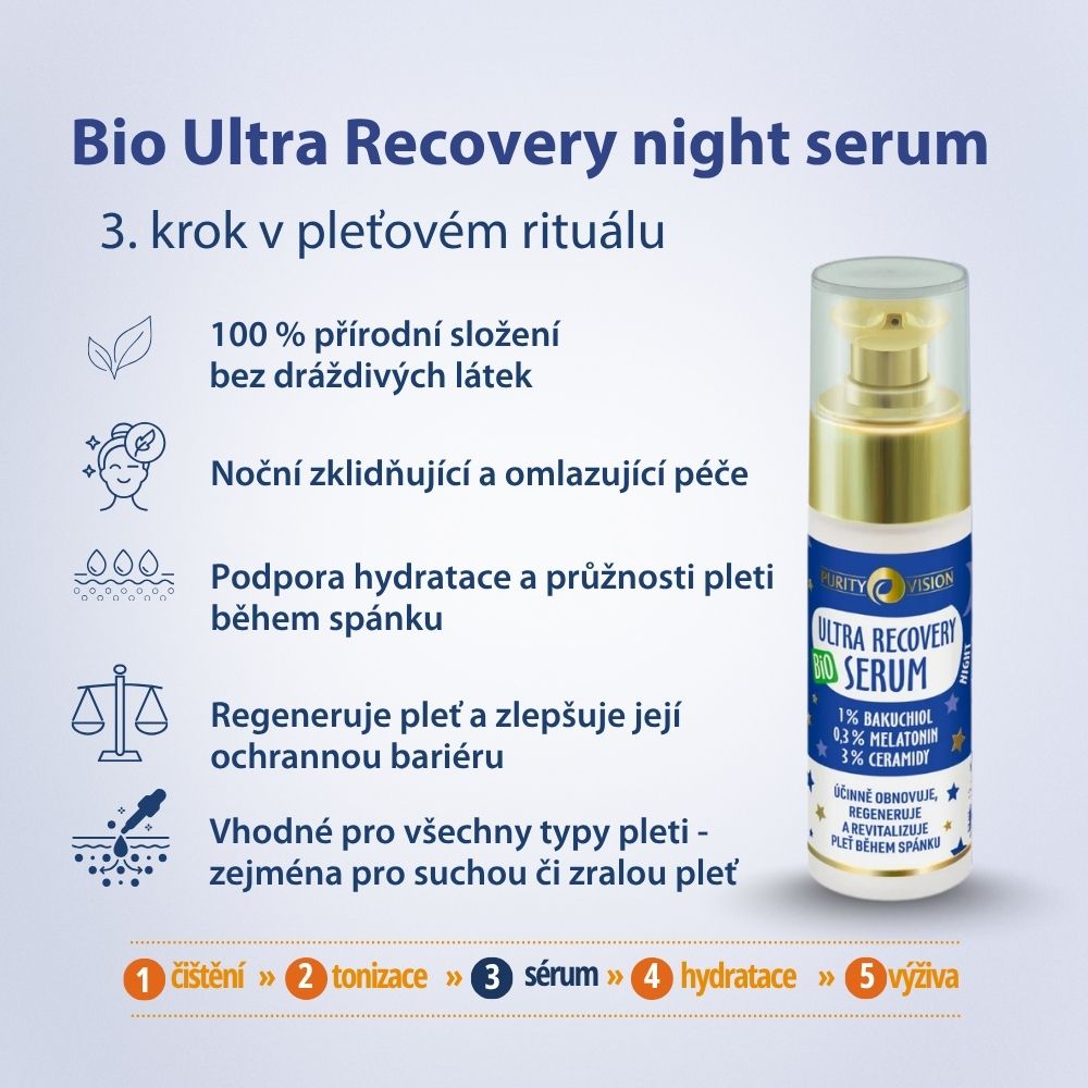 Sérum Bio Ultra Recuperación de Noche 30 ml