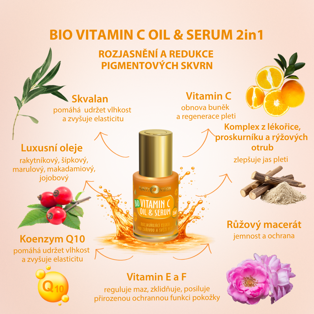 Aceite y Sérum Bio Vitamina C 2en1 30 ml